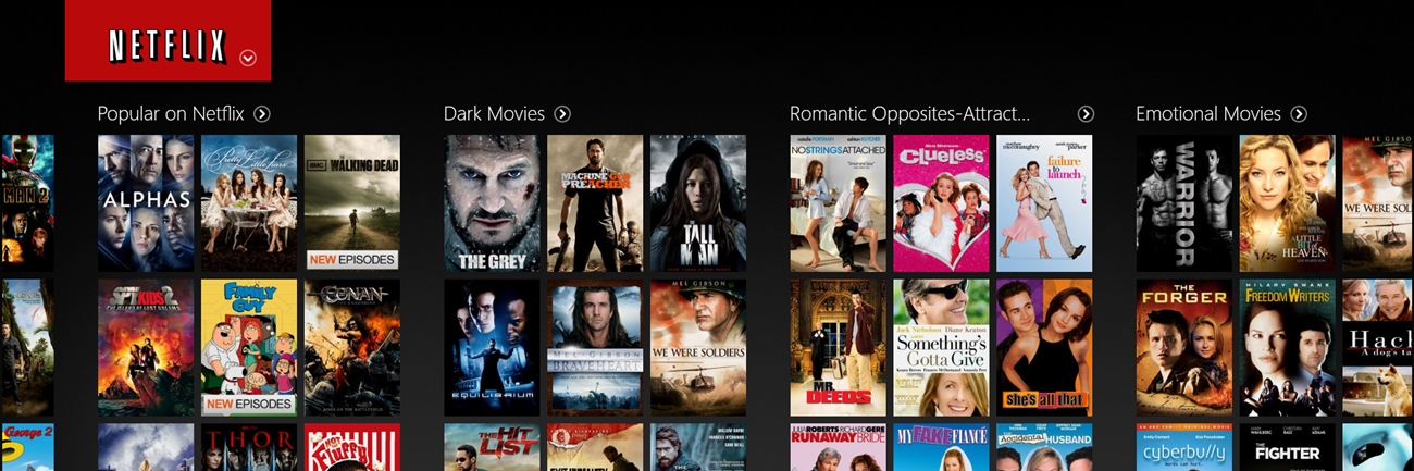 Netflix Jumps on the 4K Bandwagon Netflix Jumps on the 4K Bandwagon
