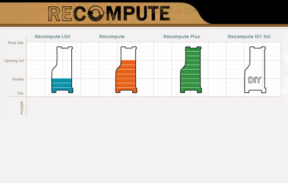 cardboard computer made from recycled material