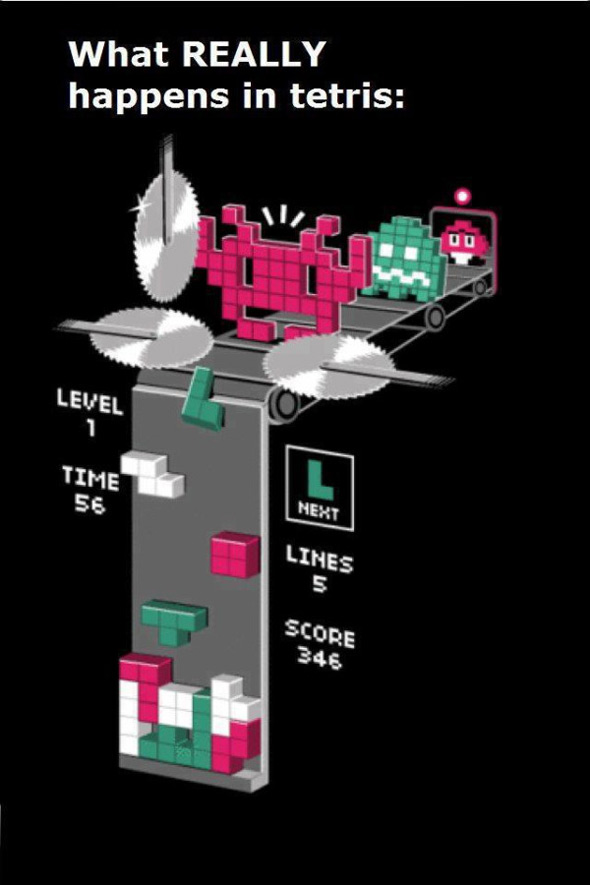 what really happens in tetris
